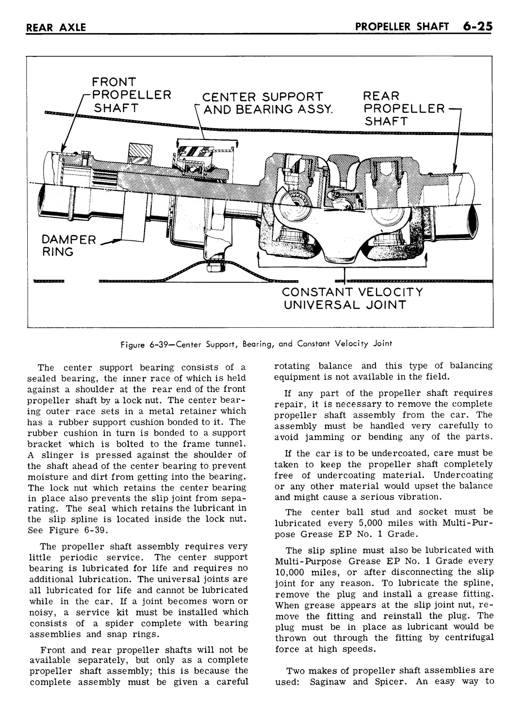 n_06 1961 Buick Shop Manual - Rear Axle-025-025.jpg